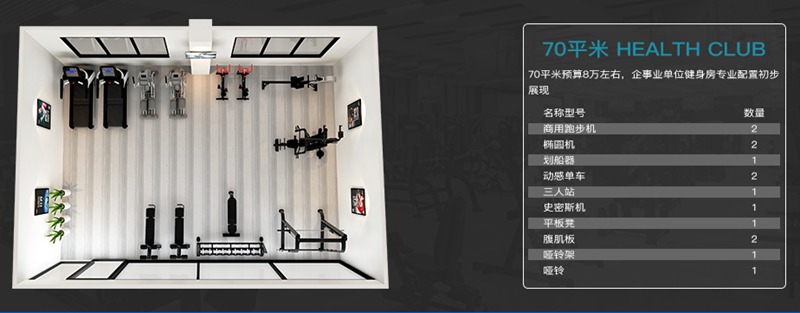 70平方健身室-快盈VIII健身器材企事业健身解决方案