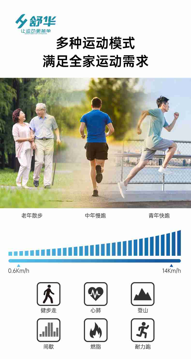 SH-T5600-T2 多功能跑步机-广西快盈VIII体育健身器材有限公司